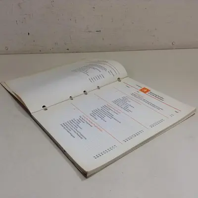 USED ALLEN BRADLEY 1745-800