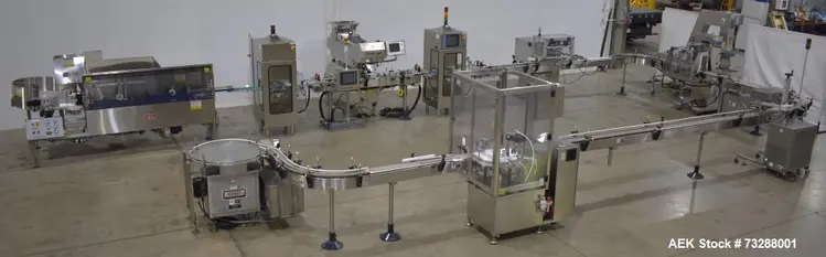 Used IMA SWIFTPACK Solid Dose Bottling Complete Packaging Lines Illinois US | Aaron Equipment #87136