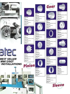 2016 MURATEC MW-80-GT CNC Turning Centers | Murphy Machinery (18)