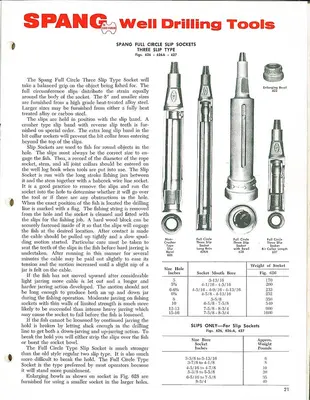 Used SPANG & COMPANY NON-CRUSHER THREE SLIP BAND TYPE FISHING SOCKET Miscellaneous Equipment (Metalworking) Pennsylvania US | East West Machinery & Drilling #1417753