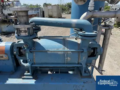 Used SIHI _UNKNOWN_ Vacuum Pumps Ohio US | Federal Equipment Company #1256592