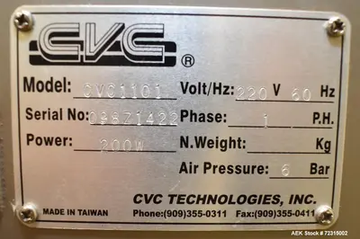 USED CVC CVC1101