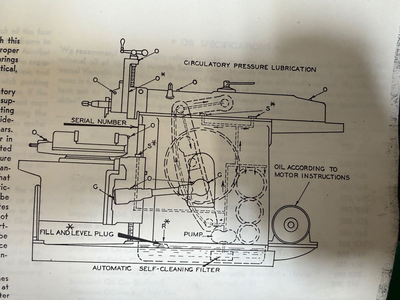 Used GOULD & EBERHARDT _UNKNOWN_ Universal Cylindrical Grinders Illinois US | Aucto #1355334