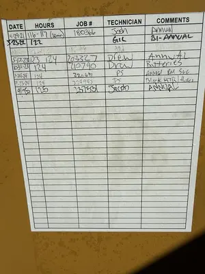 USED CATERPILLAR 3406