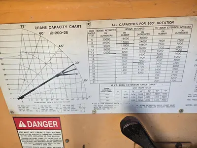 Used 1996 BRODERSON IC-200-2B Mobile Cranes Michigan US | ND Industrial Surplus #1237599