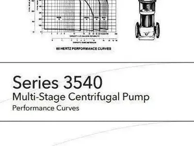 Bell & Gossett 3540 20-7 Inline Centrifugal Pump 2Hp 3450rpm 460V 1.25" Flanged