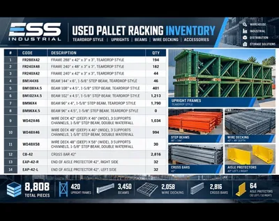 Used Pallet Rack TearDrop Material Handling (misc) South Carolina US | ESS Industrial Equipment Sales #1519259
