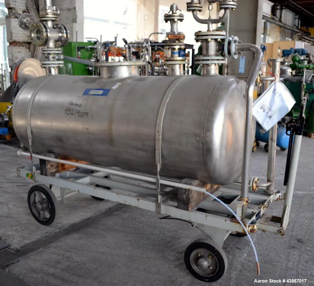 Used Inox AG 1000L Mobile Pressure Tank – 316L Stainless Steel, 28.4 PSI, Horizontal