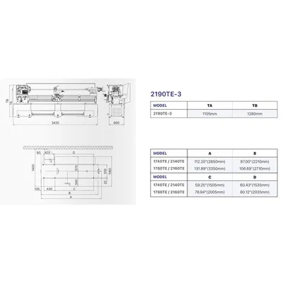 NEW ACRA 2190TE-3