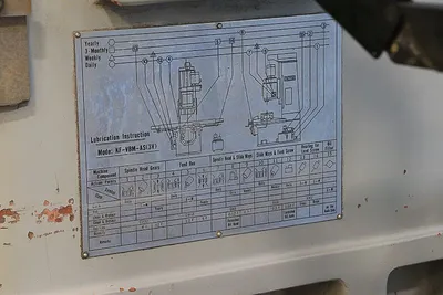 1990 SHARP KMA-1 Bed Type Mills | Prime Machinery (15)