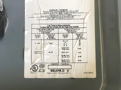 USED SQUARE D CHU364AWK