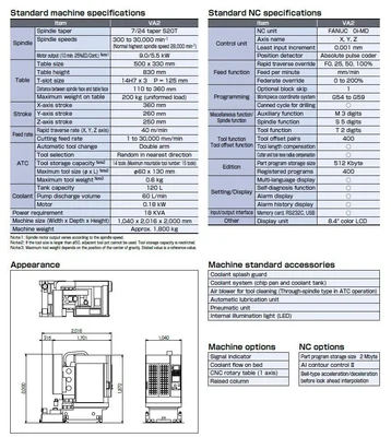 2014 TSUGAMI VA1-II Vertical Machining Centers | Toolquip, Inc. (7)