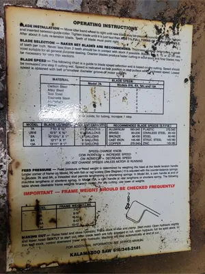 1993 KALAMAZOO INDUSTRIES H9AWV Saws | MD Equipment Services LLC (16)