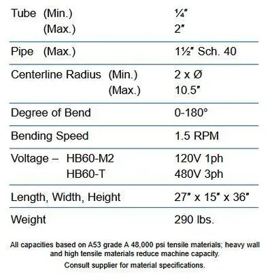 ERCOLINA HB60 Rotary Draw Tube and Pipe Bender - 120V 1ph Pipe, Tube & Profile Benders Non Mandrel | CML USA Inc. (2)