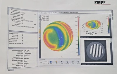 3" Optical Flat Accuracy 0.048 Wave Very Nice Bond Optics