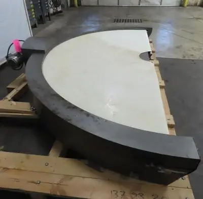 Used JANTEC 180 DEGREE CONVEYOR Belt Conveyors Texas US | Bakery Machinery and Engineering #1770402