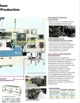 2012 MURATEC MD-120G CNC 3-Axis Turning Centers | Murphy Machinery (27)