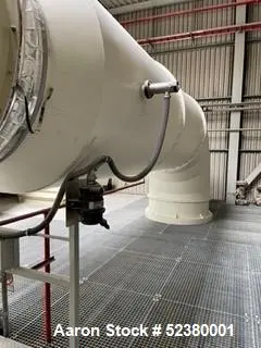 Used ANHYDRO 18D-320-FH 150 Spray Dryers Illinois US | Aaron Equipment #84900
