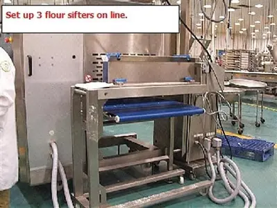 Rondo Sheeting and Cutting Line