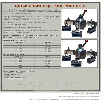 US INDUSTRIAL USL 20120BH-KIT Precision / Gap Bed Lathes | Sierra Victor Industries (4)