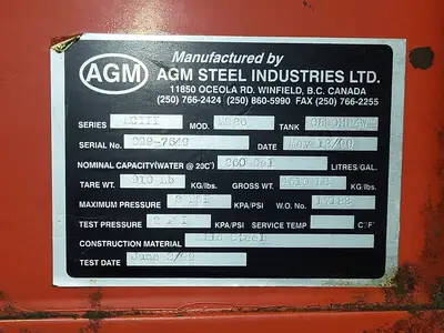 USED AGM MS36