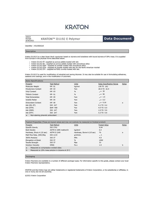 Kraton D1192 ETM Additive Modifier SBS 1 Pallet 1,800 lbs