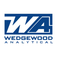 Wedgewood Technology