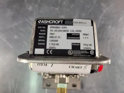 NEW ASHCROFT GPDN4GGB25