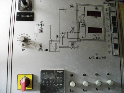150L Heraeus-Votsch Climatic VTRK 150