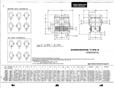 USED DELROYD E120