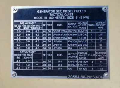 USED FERMONT MEP 802A 5KW
