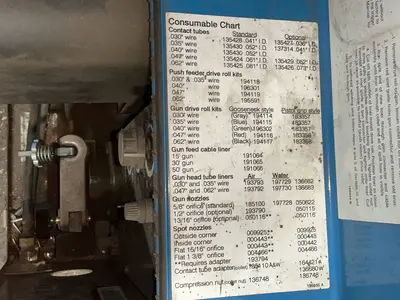 Used MILLER XR CONTROL Wire Feed Welders Ohio US | HGR 24 #1460613
