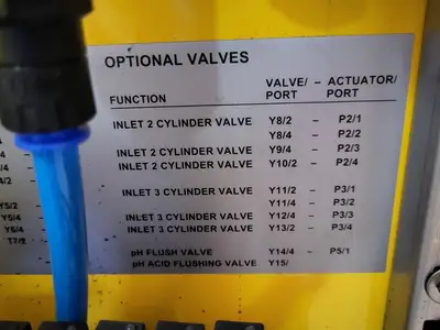Used 2009 OUTOTEC PSI 300 Particle Counters British Columbia CA | Lenmark #1442996
