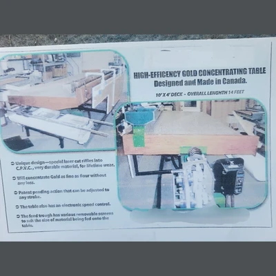 Sandy Lab Concentrating Table