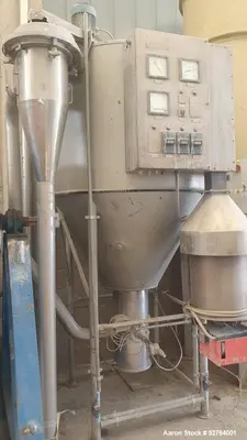 Used NIRO PRODUCTION MINOR Spray Dryers Illinois US | Aaron Equipment #84907