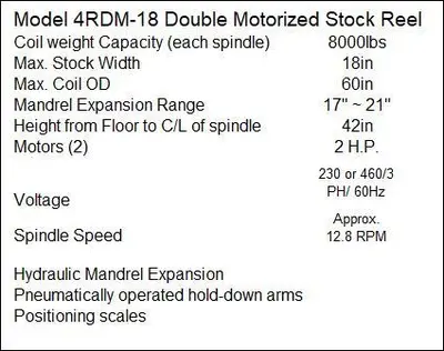18” X .175”  X 8,000 LBS CWP MODEL #SFAC4-20 SPACE-SAVER AUTOMATIC DOUBLE END SERVO COIL FEED LINE: STOCK #22215