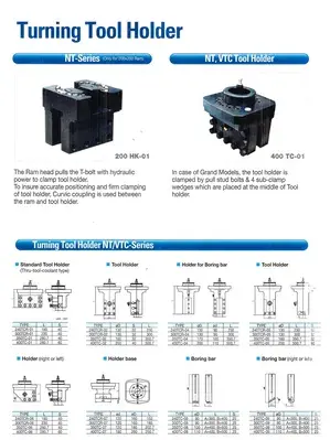NEW 2011 HNK NT-20/25