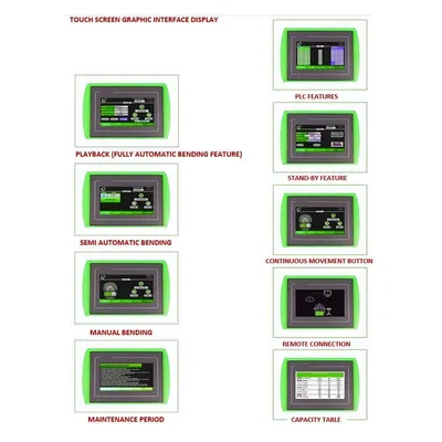 GATOR FAB G4P 25/13 Hydraulic Plate Rolls | Sierra Victor Industries (11)
