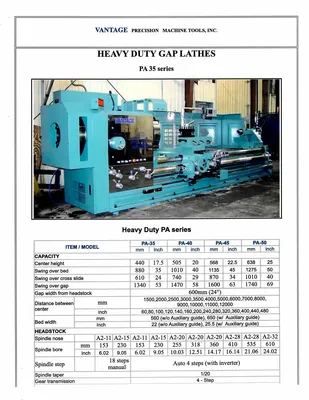 Used 2012 VANTAGE PA-35 Gap Lathes Michigan US | Murphy Machinery #1548425
