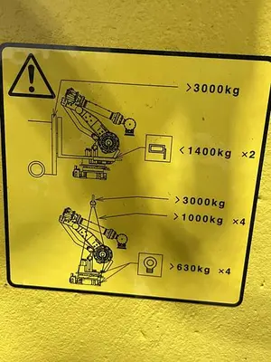 Used 2013 FANUC FANUC M900IA/350 Robots Michigan US | RAB Industries, Inc. #184183