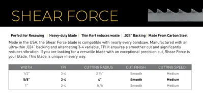 Laguna ShearForce Bandsaw Blade