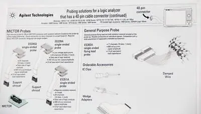 Agilent 16801A Logic Analyzers | ANACAPA EQUIPMENT BROKERS, INC (11)