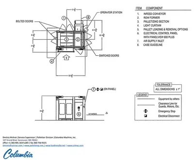 USED 2013 COLUMBIA MACHINE CO. FL1000