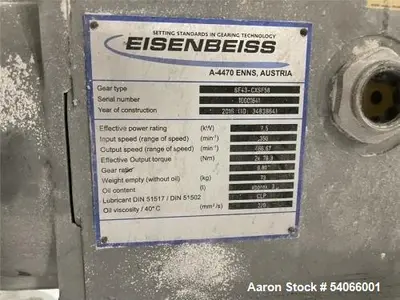 USED COPERION MEGA COMPOUNDER