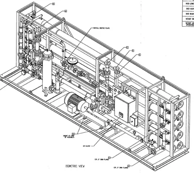 RO Reverse Osmosis System