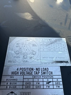 USED NWL 25875A