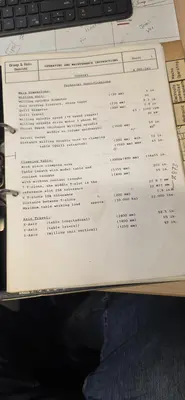 1988 DROOP & REIN FSM 1406 D30 Bed Type Mills | 520 Machinery Sales LLC (8)