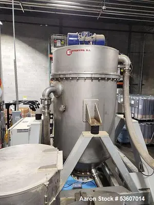 Used Capifiltro Olive Oil DE Filter – Model BM-633, Stainless Steel