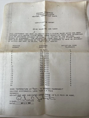 NEW Heise CMM 96544