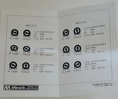 NEW minarik MM31640A